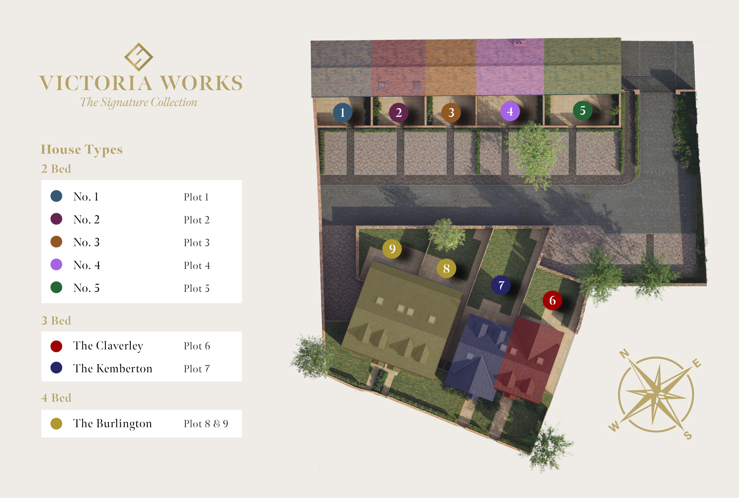 Victoria Works